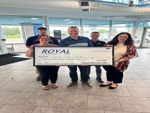 Recent Contributions