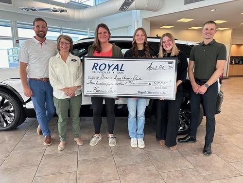 Recent Contributions