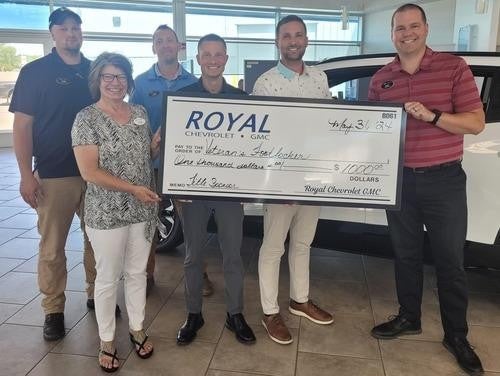 Recent Contributions